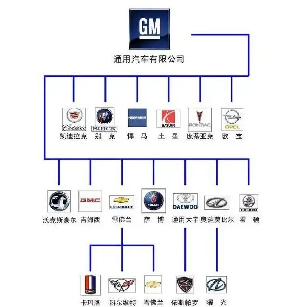 美国VPS推荐🖥高性价比选择，犹他州R9 5950X平台年付仅99元