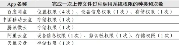 谁说壁纸和手账素材不能兼得？元壁纸APP让你一次拥有双重创意资源！