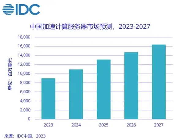 云主机,高可用性 低延迟高可用，宁波昕宇云云主机解析