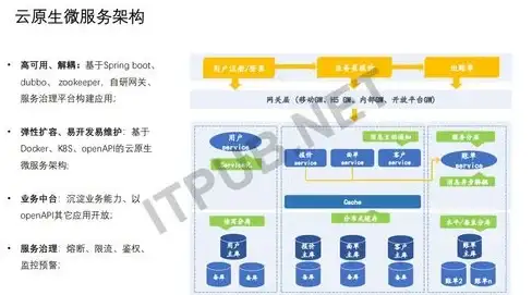 浏览器推荐🚀Edge浏览器：畅享极速上网与全面安全防护
