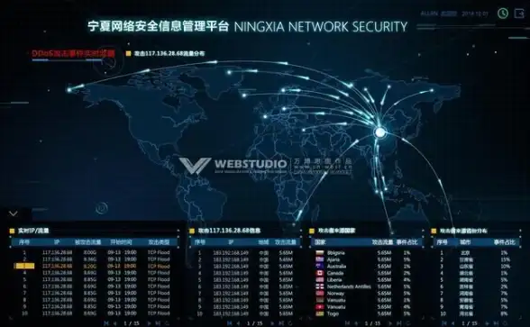 数据库故障|远程修复 ORA-09811:无法初始化包 解决方法 ORACLE 报错处理与修复