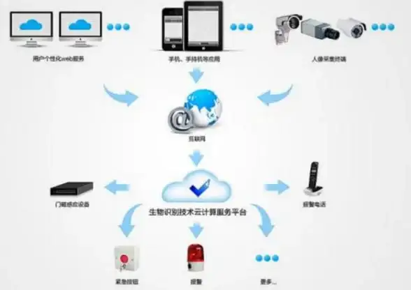 Photoshop🔹PSCS6使用指南：全面解析核心功能与提升技能秘诀