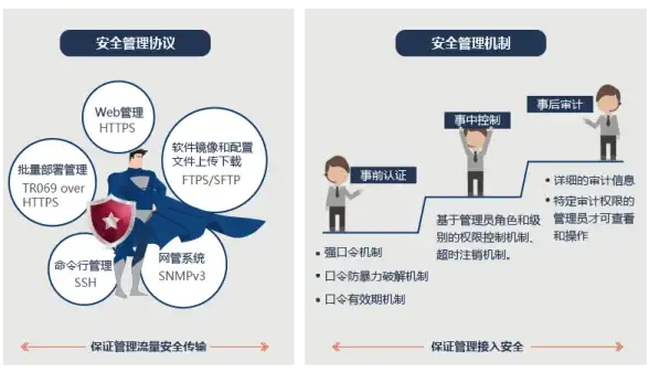 省钱攻略✦兑换秘籍✦优选技巧 小米商城米金换优惠券全解析！