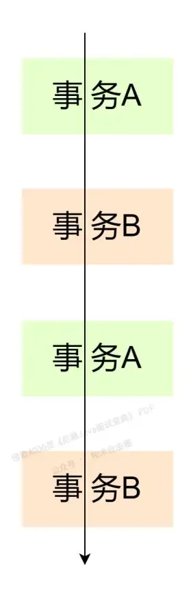 热门爆款◆休闲趣味◆轻松畅玩｜2025年必备超好玩的简单游戏推荐榜单