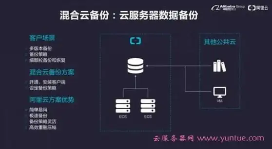 想要在电脑上畅玩安卓应用？HyperDroid电脑模拟器是你的不二之选！
