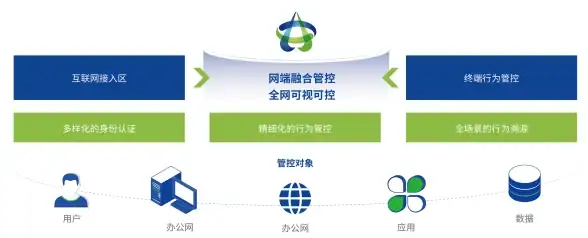多开神器🚀高效办公｜win11万能多开软件使用指南，实现多应用便捷切换与协作