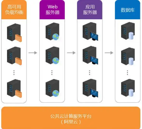 想轻松学做菜？美食杰APP详细步骤教学让你秒变大厨！