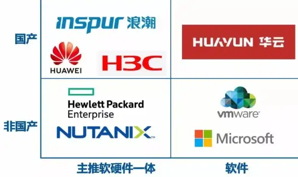 CPU选购指南 2025年CPU装机天梯图深度解析与性能对比推荐