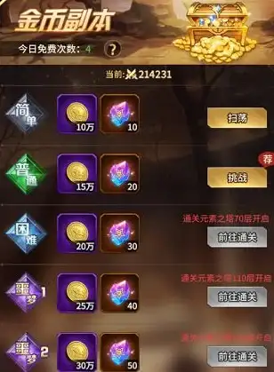 Redis风险提示|操作声明：警告请谨慎操作Redis，redis误操作声明