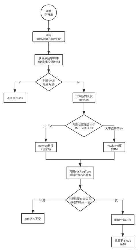 网络术语📱wap是什么意思，手机上出现wap代表什么