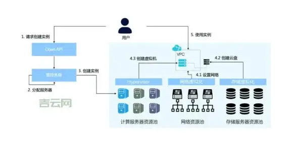智能穿戴应用哪家强？OnWearPro APP与你的手表完美匹配！