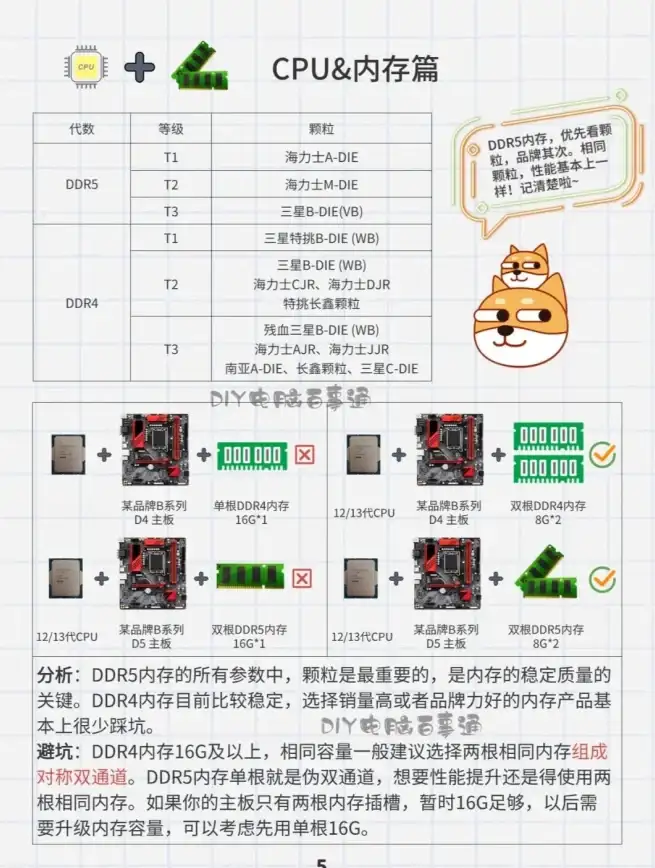 仙侠·攻略·零氪 放置江湖2025五转剑修门派性价比大揭秘！