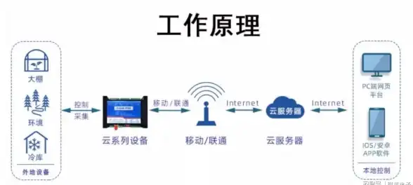 异世界慢生活活动日历在哪里查看及操作步骤详解