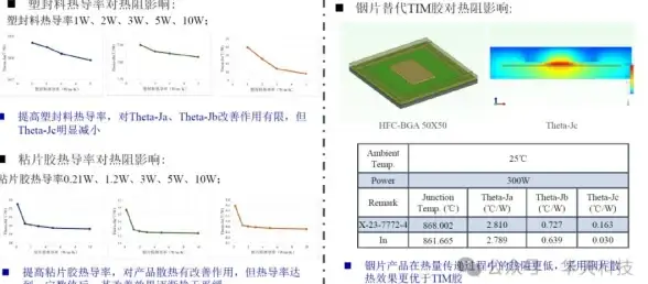 还在为日常收支烦恼？试试小鱼记账APP，让消费一目了然！
