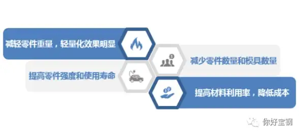 想体验丰富手游却无从下手？7233游戏盒一键满足你的需求！