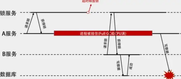 亲家结亲⚡重磅须知⚡大掌柜贴心指导，结亲全攻略指南