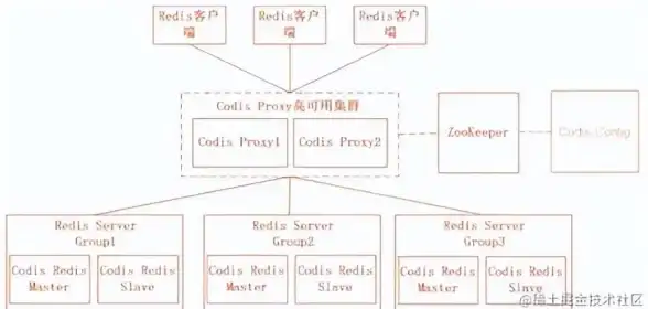 装备攻略🔥稀有秘籍🔥实用技巧 诛仙世界》稀有装备获取全攻略揭秘