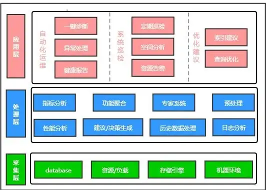 时间设置⏰Win11系统时间更改方法，快速掌握调整教程