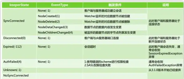 还在为孩子学英语发愁？试试趣趣英语，海量读本让12岁以下儿童快乐学英语！