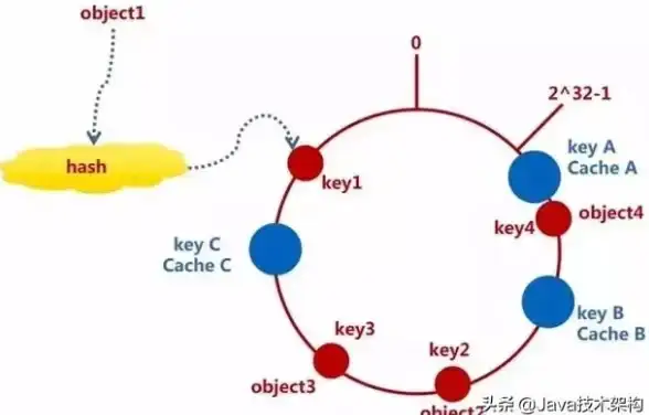 英语词汇🔹reset是什么意思？详细解析其含义