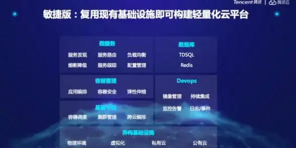 还在为金华本地服务烦恼？试试金彩云APP吧！