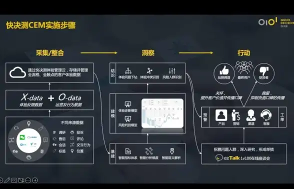 ✨独家揭秘✦守卫剑阁✦丘比特技能：超凡守卫战全新机制大曝光！