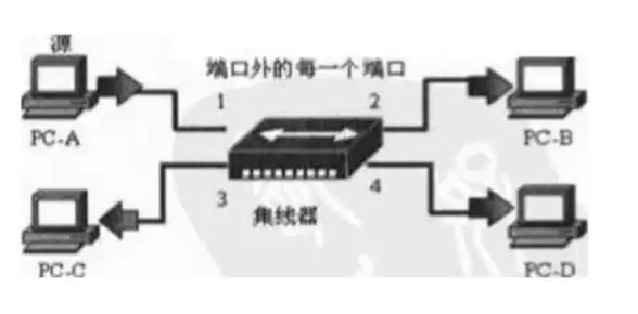 还在为解锁华强北手表开发者选项发愁？华强北开发者APP一键搞定！