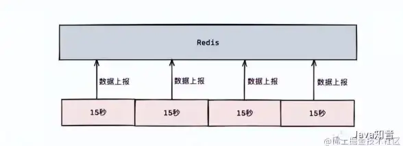 电脑故障💡内存条坏了别担心，小鱼手把手教您检测与更换