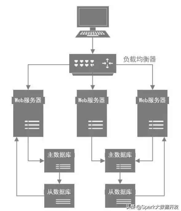 耳机控制太麻烦？试试音贝奇蓝牙耳机APP，电量+操控一手掌握！