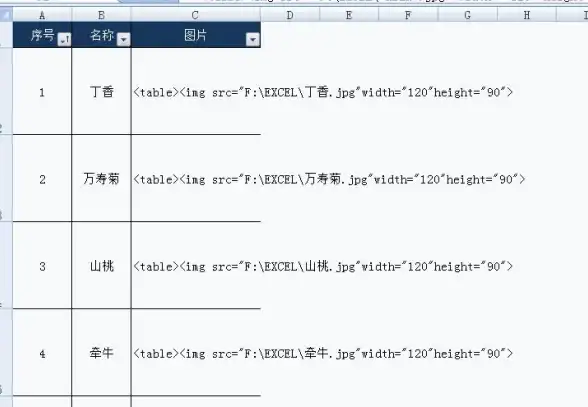 云计算,服务器租用-世福云云主机适合哪些业务部署