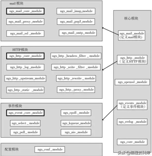 热门联动◆时装预约◆全攻略 第五人格福尔摩斯联动时装获取详解！