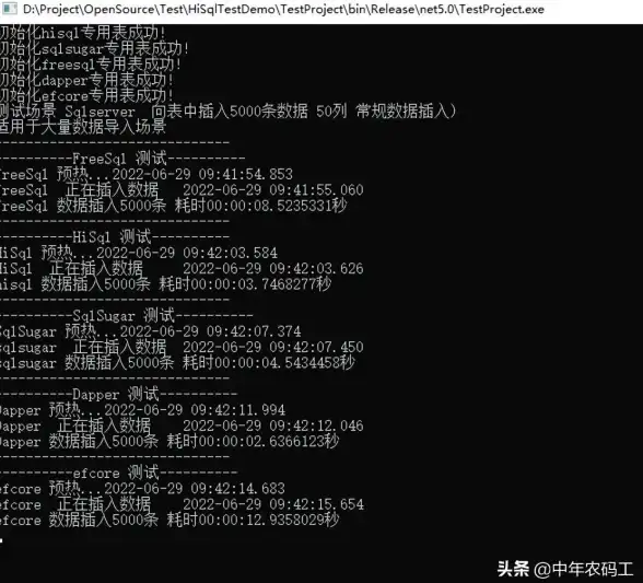 SQL语句 行转列 查询结果行转列操作常用SQL语句汇总