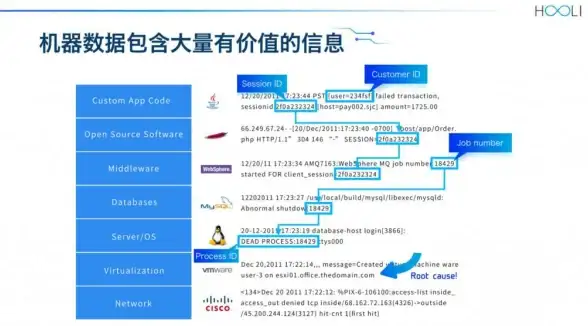 想彻底掌控手机应用和文件？轩云工具的强力管理功能试过吗？