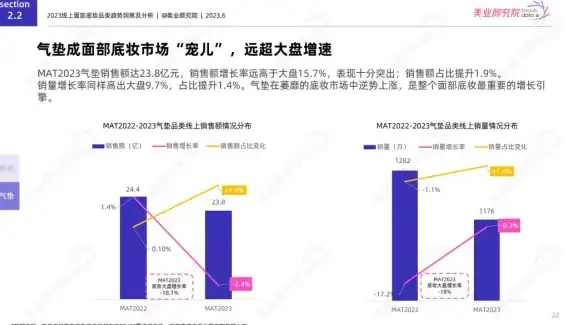 新能源车主必备！蔚动力充电APP让你轻松定位充电桩，何必再绕路？