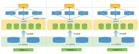 游戏对比🎮实力较量 王者荣耀与柯南哪个角色更强？