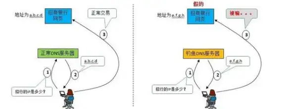 技巧！移动高手秘籍丨手机输入法删除提醒全解析★数码新知精华