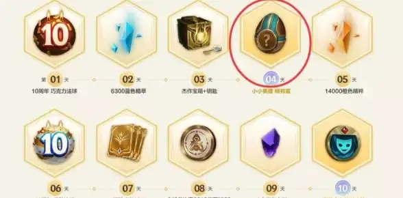 多线接入,网络优化-江苏奇卡酷青岛BGP多线服务器网络适配能力