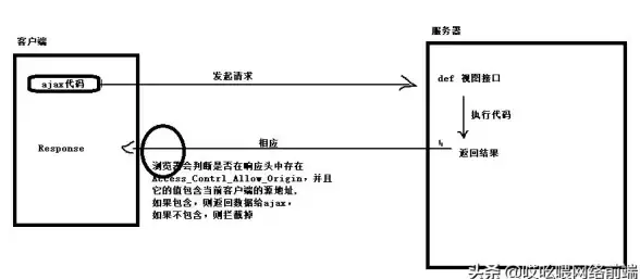 想拥有更智能的聊天体验？试试seele AI，手机上的贴心对话助手！
