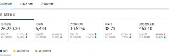 新服爆料🔥限时开启｜思仙英雄试炼全新版本震撼来袭