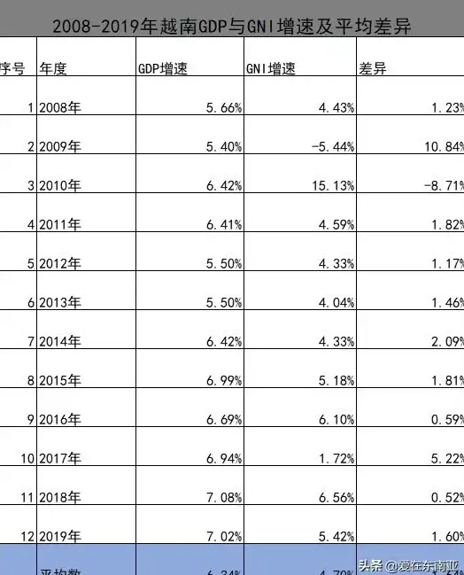 网络优化 路由器集成交换机功能，实现高效网络连接与数据流转