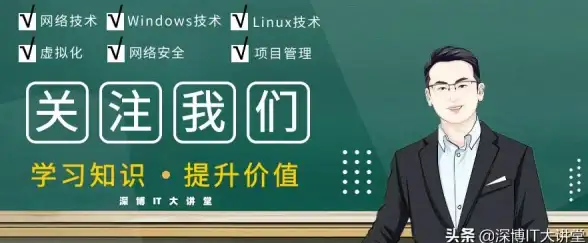 账号安全🔑忘记QQ密码时的应对措施与高效找回方法指南