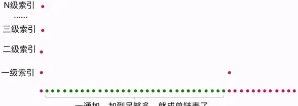 限时特惠🔥洛杉矶VPS 1G内存3T流量，Cloudcone八周年年付仅13.2美元