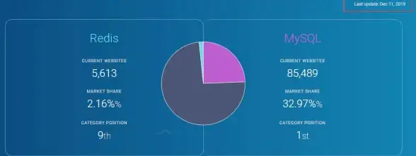 还在为找不到游戏攻略发愁？腾讯NokNok海量实用攻略等你来解锁！