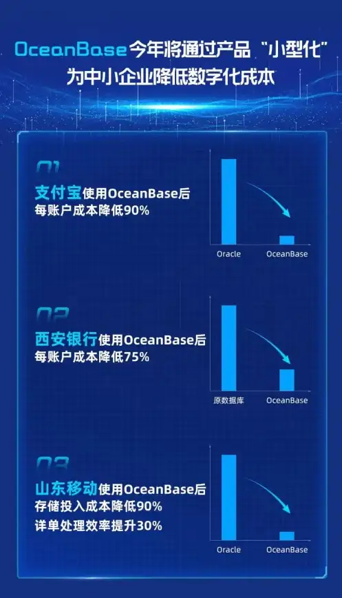 热门攻略 实用技巧 快速完成《帕帕的商业街》好友拜访点赞任务秘诀！