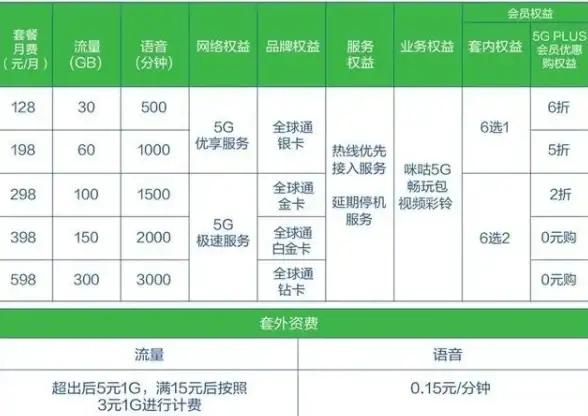 QQ好友恢复🔍如何快速找回被删除的QQ好友联系方式