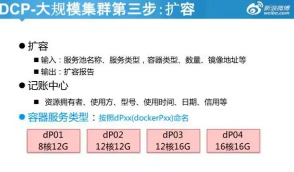 热门🔥活跃🔥对比｜战争雷霆哪个账号玩家更活跃？快来看看！