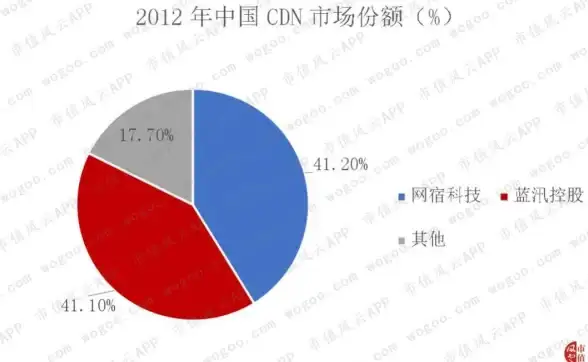 燕云十六声志趣技能变虎背熊腰攻略解析