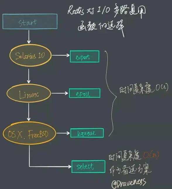 电脑维护💻主编教您排查电脑关不了机的常见问题