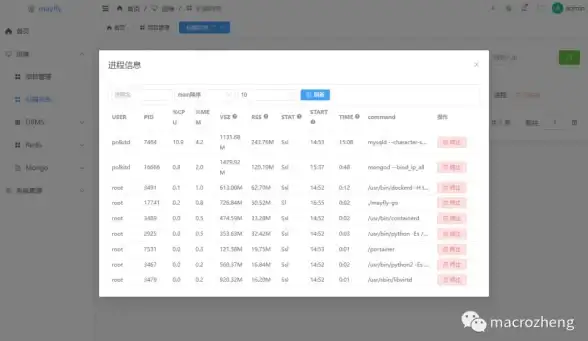 性能对比🔥CPU天梯图｜2024年笔记本电脑处理器大比拼：英特尔与AMD移动端芯片全面解析