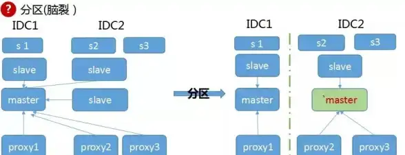 攻略技巧🔥和平精英战斗小飞艇全刷新点详解与极速定位指南